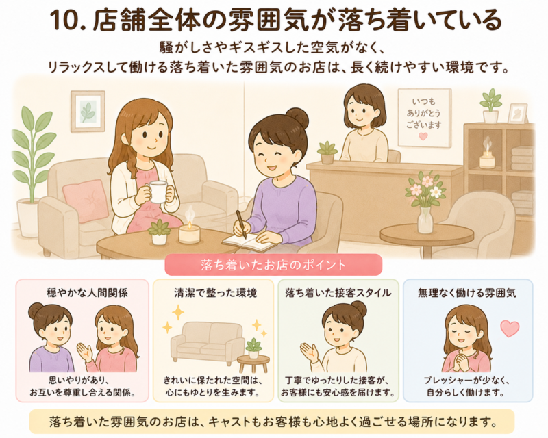10,店舗全体